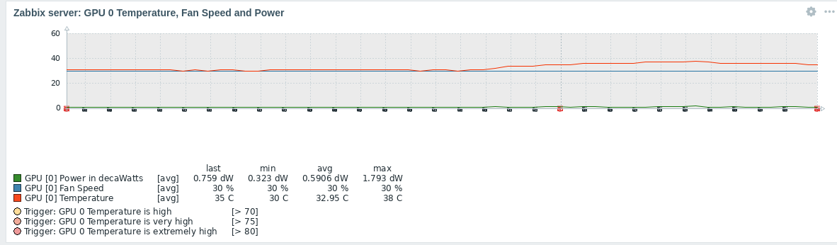 Click image for larger version  Name:	Screenshot From 2024-12-09 21-21-06.png Views:	0 Size:	37.3 KB ID:	495634