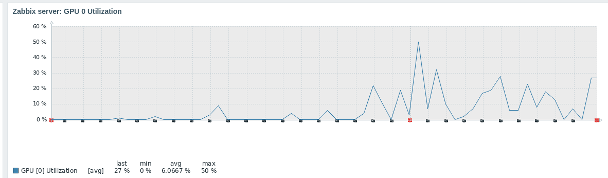 Click image for larger version

Name:	Screenshot From 2024-12-09 21-21-13.png
Views:	241
Size:	32.1 KB
ID:	495638