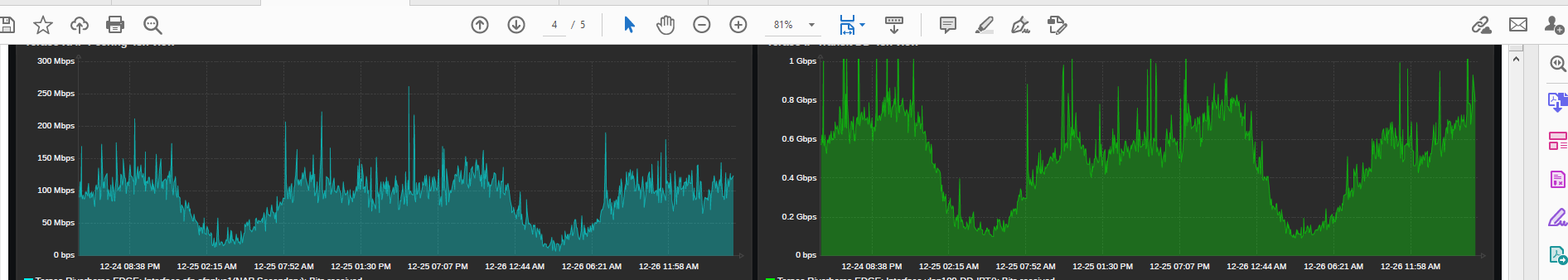 Click image for larger version

Name:	graphs normal pdf.png
Views:	61
Size:	99.9 KB
ID:	496452
