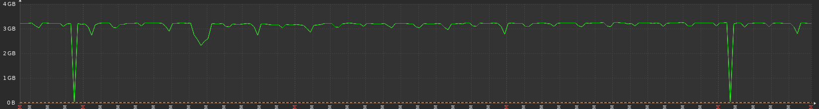 Click image for larger version

Name:	image.png
Views:	84
Size:	23.6 KB
ID:	496584