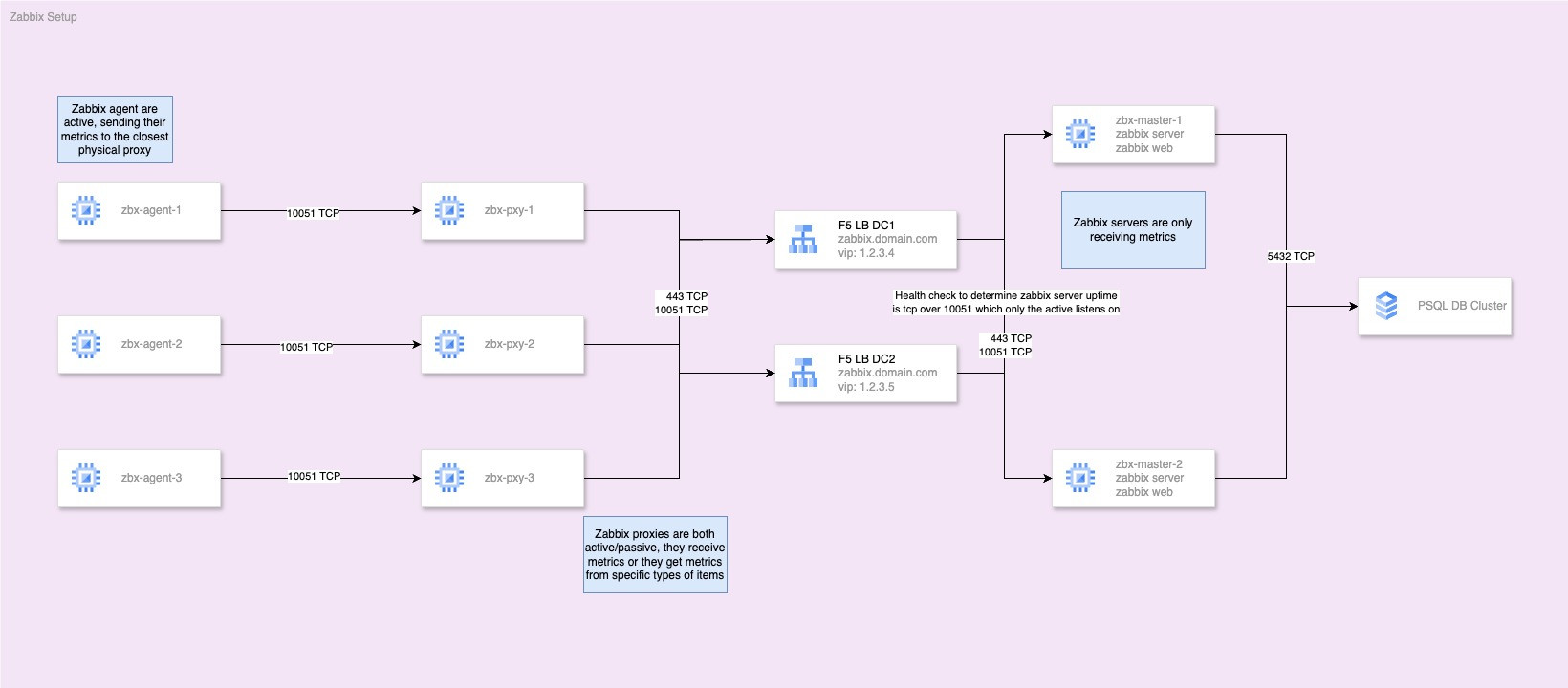 Click image for larger version  Name:	Untitled Diagram.jpg Views:	0 Size:	105.3 KB ID:	497561