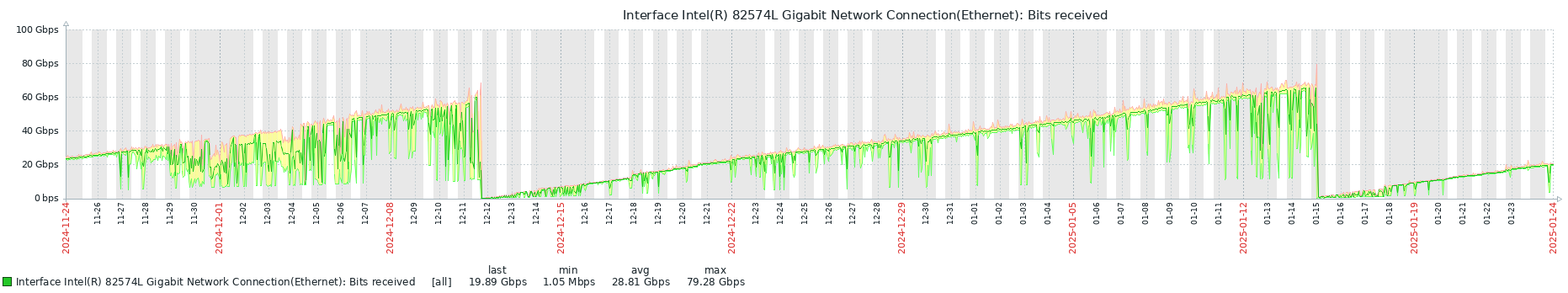 Click image for larger version  Name:	Screenshot 2025-01-24 at 16.30.54.png Views:	0 Size:	136.2 KB ID:	497840