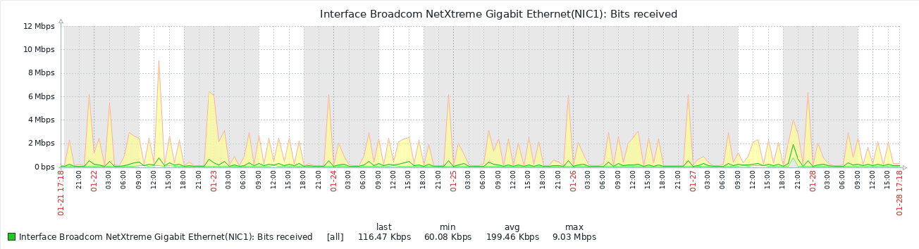 Click image for larger version

Name:	Screenshot 2025-01-28 at 17.18.57.png
Views:	294
Size:	62.1 KB
ID:	498053