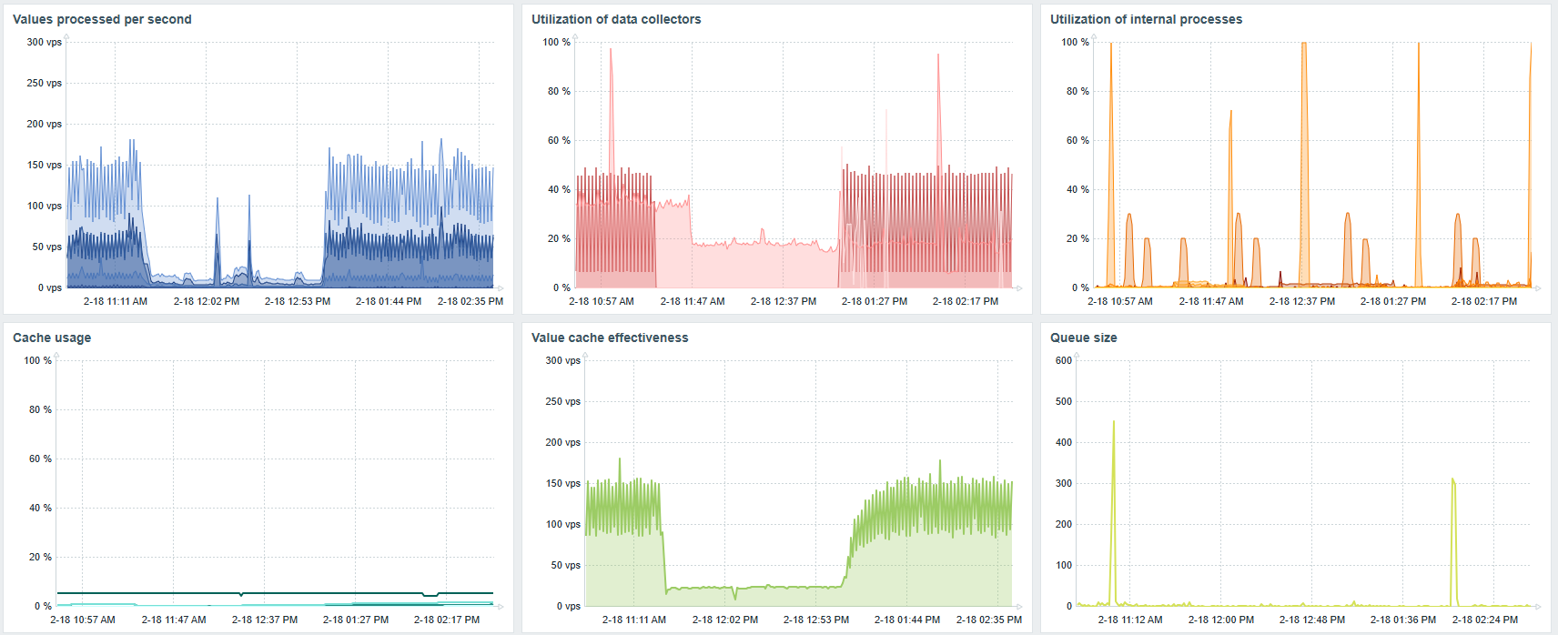 Click image for larger version  Name:	image.png Views:	1 Size:	176.0 KB ID:	499267