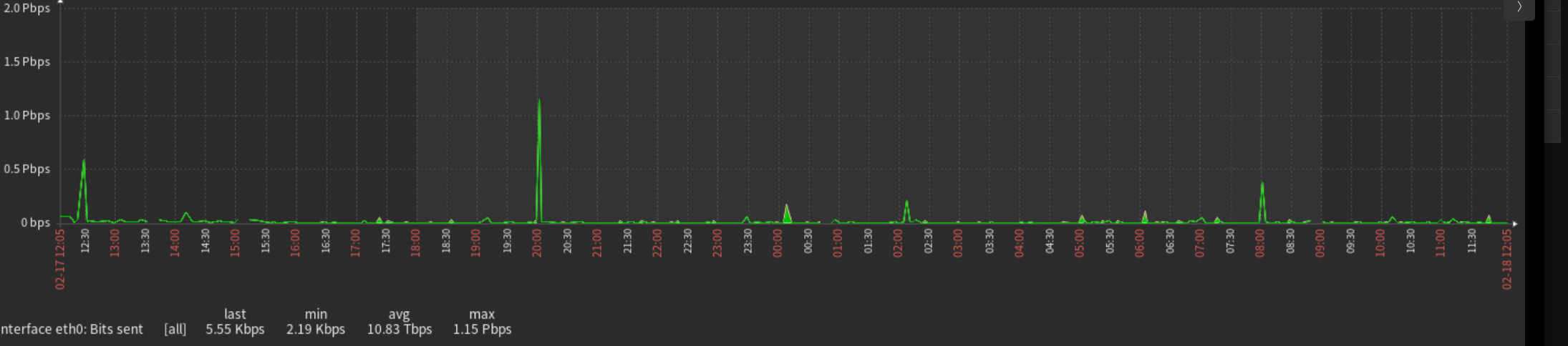 Click image for larger version

Name:	image.png
Views:	135
Size:	154.7 KB
ID:	499275