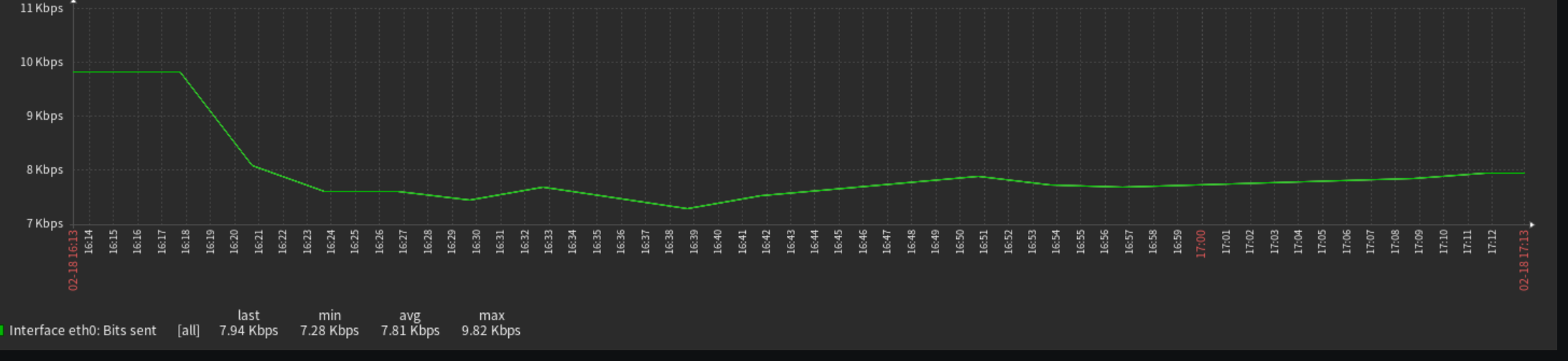 Click image for larger version

Name:	image.png
Views:	40
Size:	158.0 KB
ID:	499276