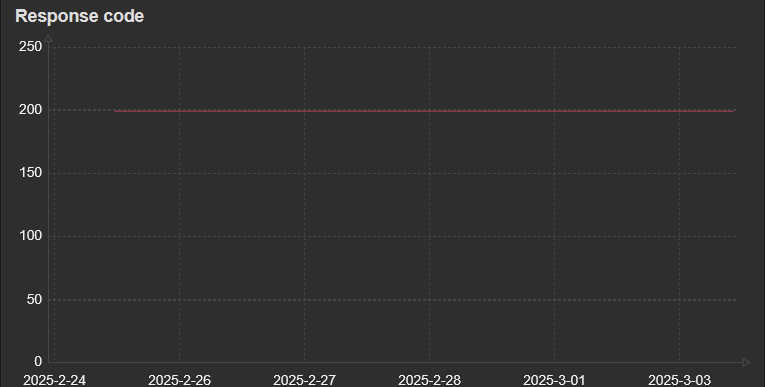 Click image for larger version

Name:	image.png
Views:	243
Size:	9.6 KB
ID:	499884