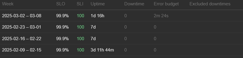 Click image for larger version

Name:	image.png
Views:	128
Size:	13.2 KB
ID:	499885