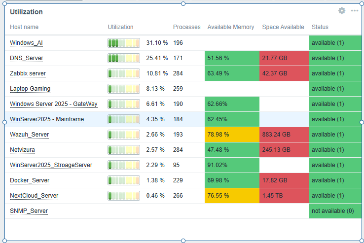 Click image for larger version

Name:	image.png
Views:	107
Size:	60.4 KB
ID:	500415