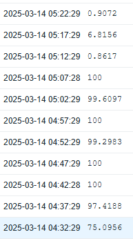 Click image for larger version

Name:	image.png
Views:	52
Size:	8.5 KB
ID:	500503