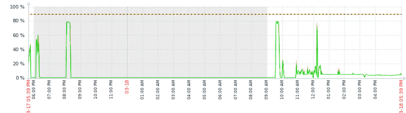 Click image for larger version

Name:	image.png
Views:	69
Size:	113.6 KB
ID:	500754