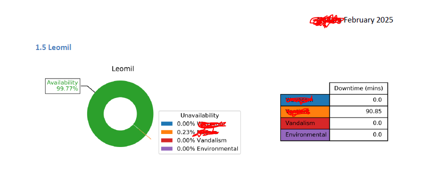 Click image for larger version

Name:	imagem.png
Views:	75
Size:	37.9 KB
ID:	500929