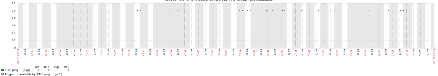 Click image for larger version

Name:	Screenshot 2025-03-27 at 11.53.35 PM.png
Views:	104
Size:	69.5 KB
ID:	501127