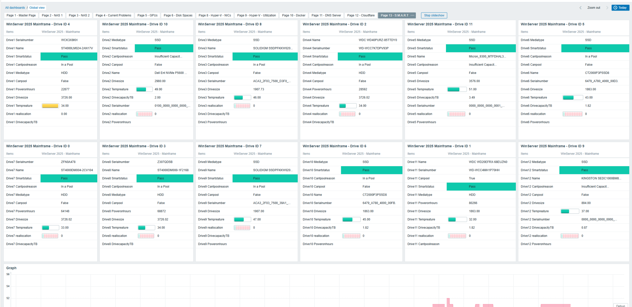 Click image for larger version

Name:	{5BDBC265-68BA-4CAD-9EE5-F03FDAD09040}.png
Views:	168
Size:	558.3 KB
ID:	501226