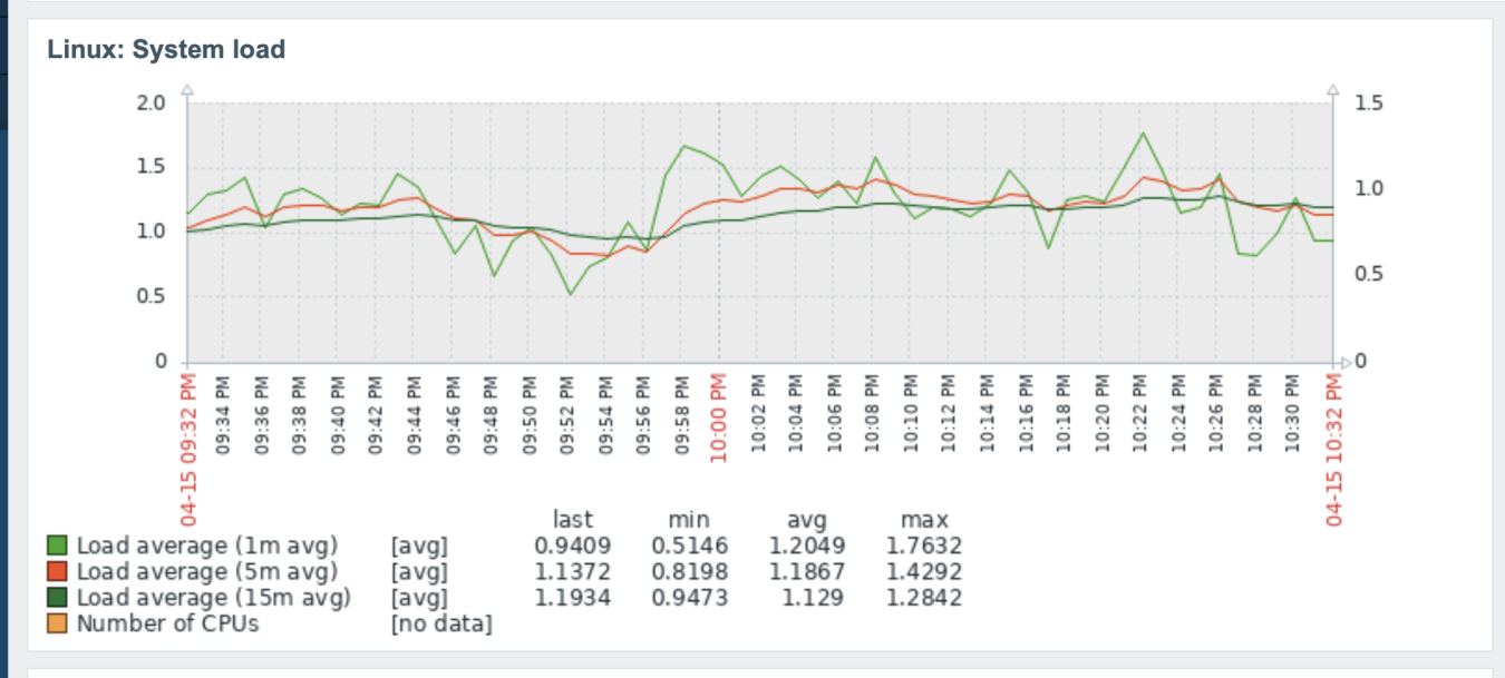 Click image for larger version

Name:	image.png
Views:	103
Size:	278.7 KB
ID:	501895