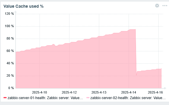 Click image for larger version

Name:	image.png
Views:	169
Size:	14.1 KB
ID:	501932