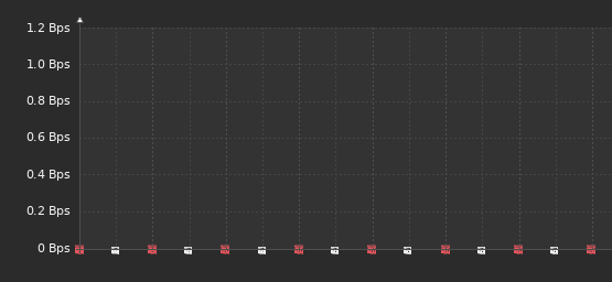 Click image for larger version

Name:	image.png
Views:	62
Size:	9.8 KB
ID:	502017