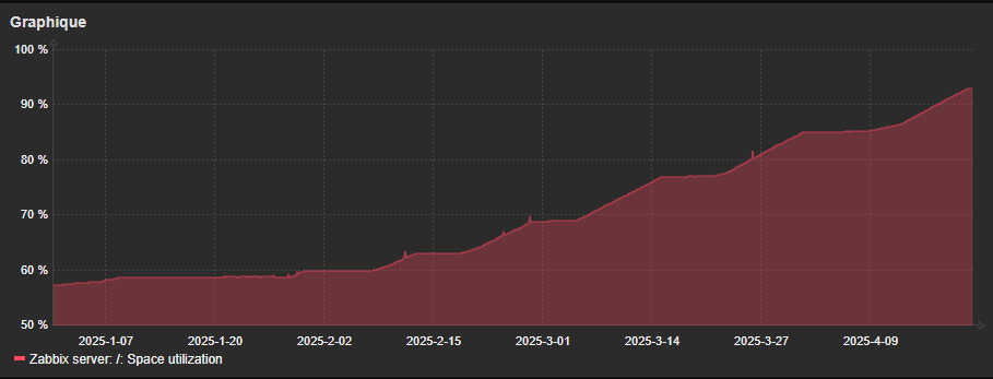 Click image for larger version

Name:	image.png
Views:	160
Size:	14.5 KB
ID:	502112