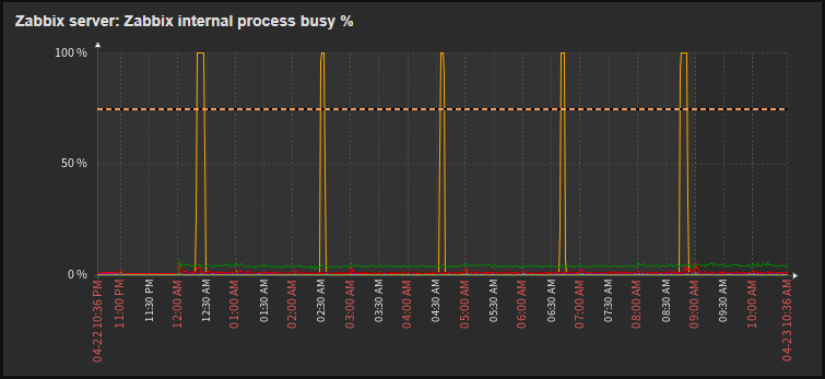 Click image for larger version

Name:	internal_process.png
Views:	164
Size:	25.9 KB
ID:	502219