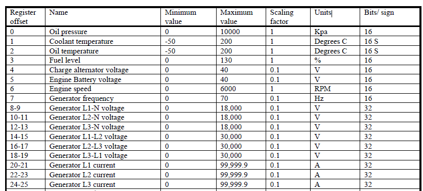 Click image for larger version

Name:	image.png
Views:	406
Size:	69.9 KB
ID:	502391