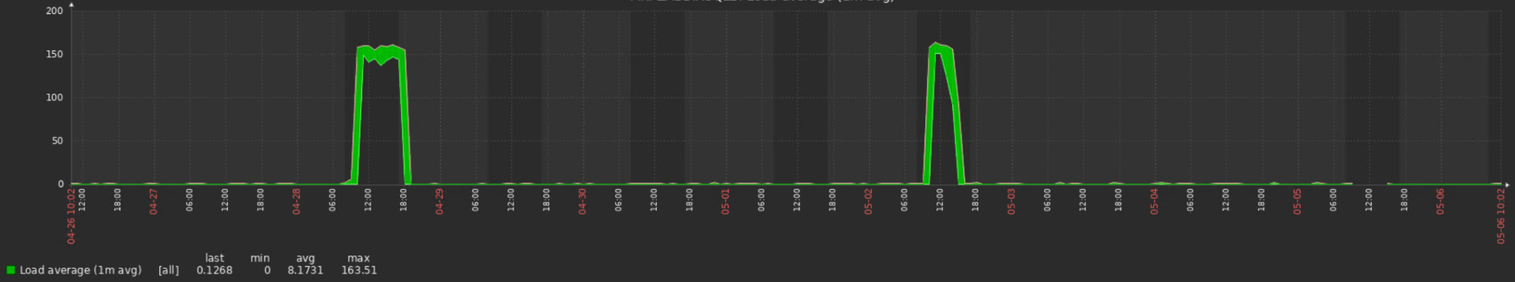 Click image for larger version

Name:	image.png
Views:	125
Size:	208.1 KB
ID:	502741