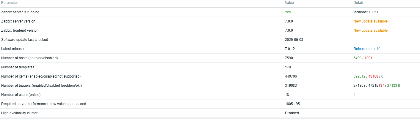 Click image for larger version

Name:	image.png
Views:	88
Size:	41.7 KB
ID:	502834