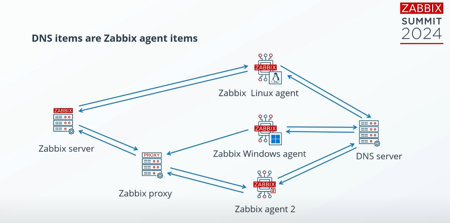 Click image for larger version

Name:	image.png
Views:	140
Size:	179.2 KB
ID:	502847