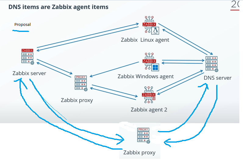 Click image for larger version

Name:	image.png
Views:	58
Size:	180.2 KB
ID:	502848