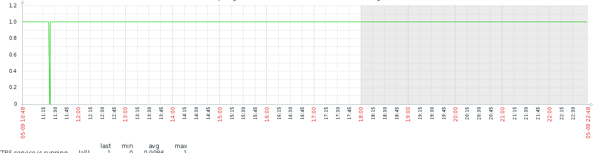 Click image for larger version

Name:	image.png
Views:	59
Size:	18.1 KB
ID:	502892