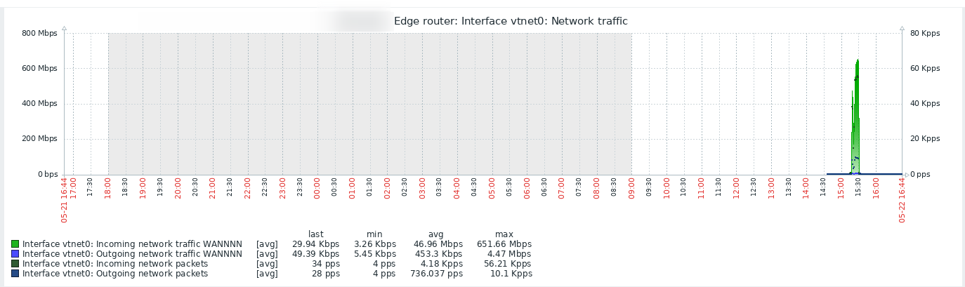 Click image for larger version

Name:	image.png
Views:	89
Size:	47.1 KB
ID:	503390