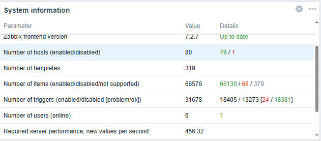 Click image for larger version

Name:	image.png
Views:	162
Size:	21.8 KB
ID:	504028