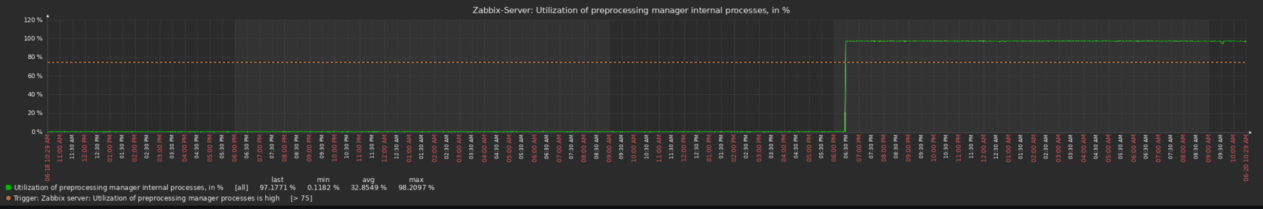 Click image for larger version

Name:	image.png
Views:	92
Size:	303.2 KB
ID:	504285