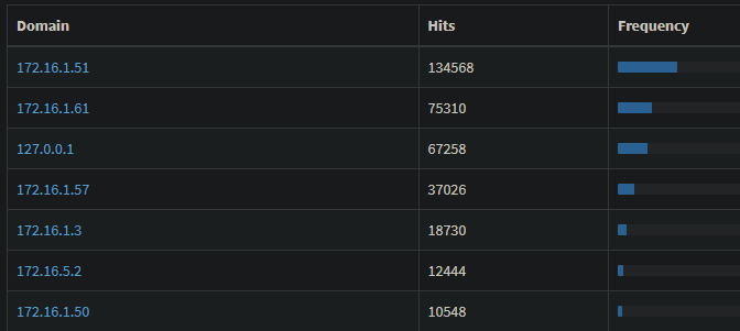 Click image for larger version

Name:	image.png
Views:	87
Size:	12.3 KB
ID:	505322