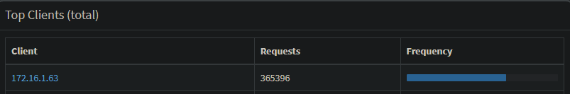 Click image for larger version

Name:	image.png
Views:	78
Size:	5.8 KB
ID:	505323