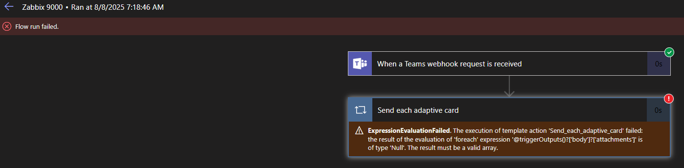 Click image for larger version

Name:	zabbix0.png
Views:	112
Size:	28.2 KB
ID:	506224