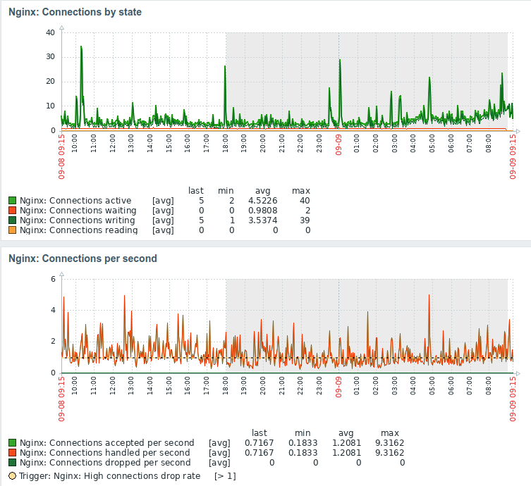 Click image for larger version

Name:	image.png
Views:	211
Size:	123.8 KB
ID:	507026