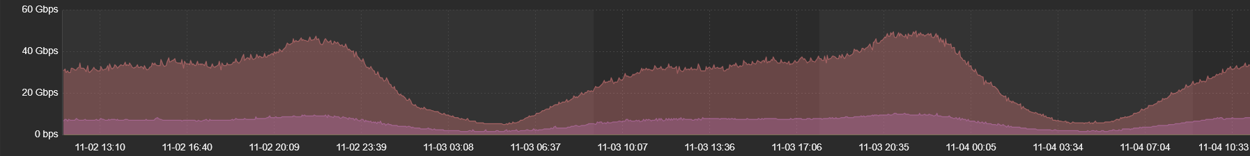 Click image for larger version  Name:	imagen.png Views:	1 Size:	46.9 KB ID:	508597