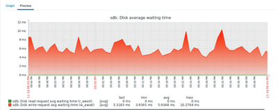 Click image for larger version

Name:	image.png
Views:	45
Size:	45.6 KB
ID:	508885