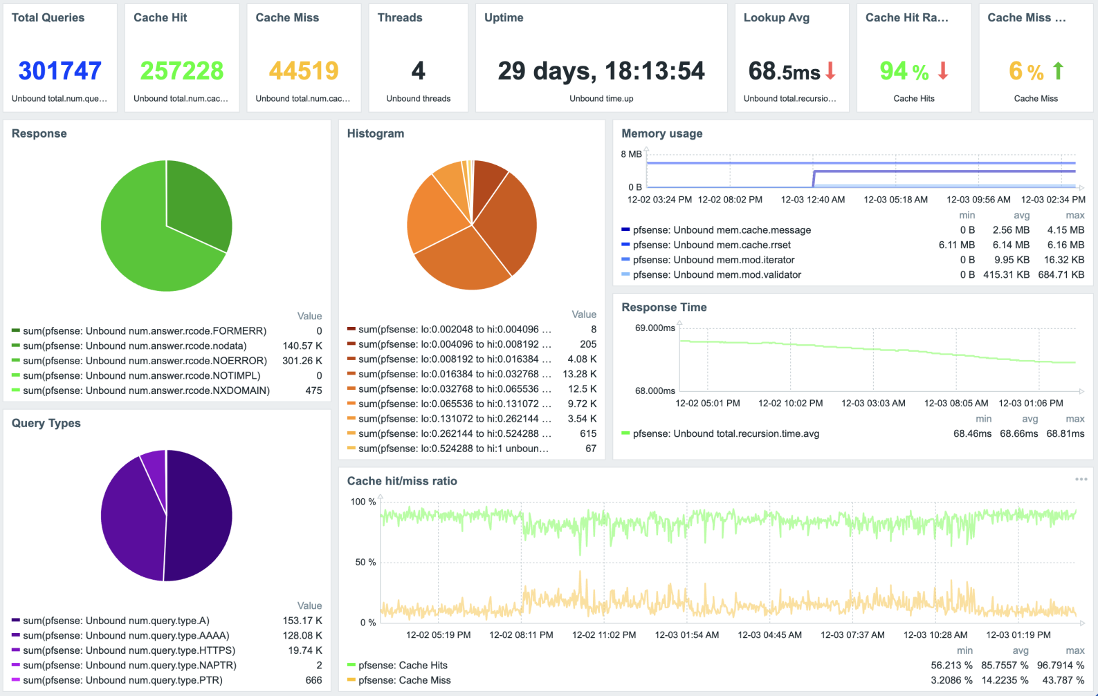 Click image for larger version

Name:	Screenshot 2025-12-03 at 3.20.37 PM.png
Views:	53
Size:	499.4 KB
ID:	509460