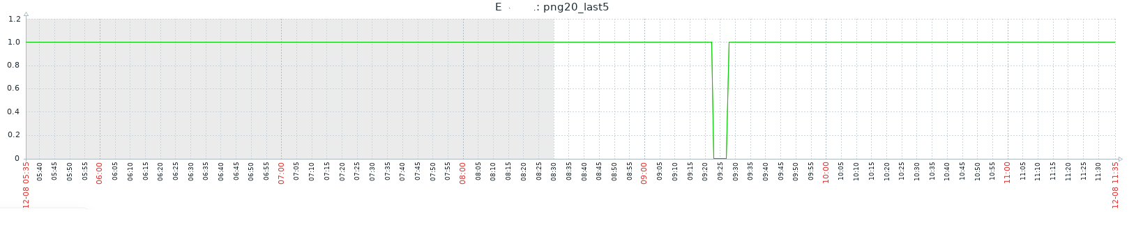 Click image for larger version  Name:	image.png Views:	0 Size:	25.8 KB ID:	509548