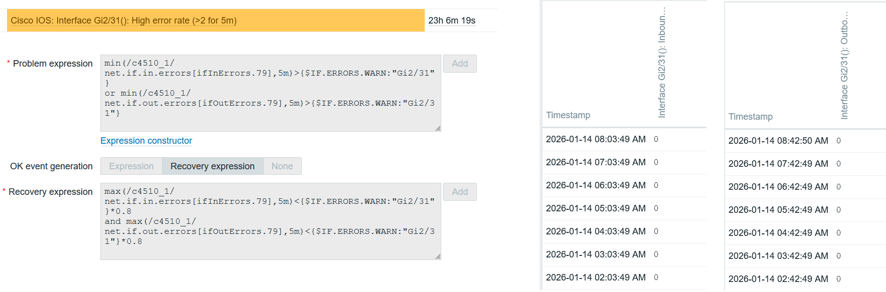Click image for larger version  Name:	zbx_ios_trig.png Views:	0 Size:	93.4 KB ID:	510354