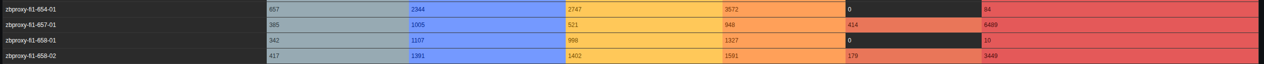 Click image for larger version

Name:	image.png
Views:	35
Size:	23.2 KB
ID:	510535