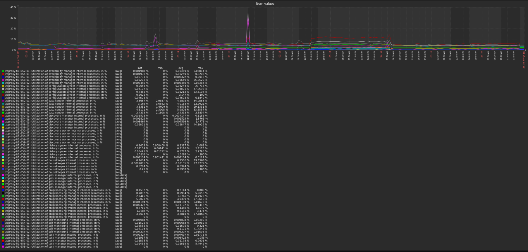 Click image for larger version

Name:	image.png
Views:	10
Size:	638.2 KB
ID:	510536