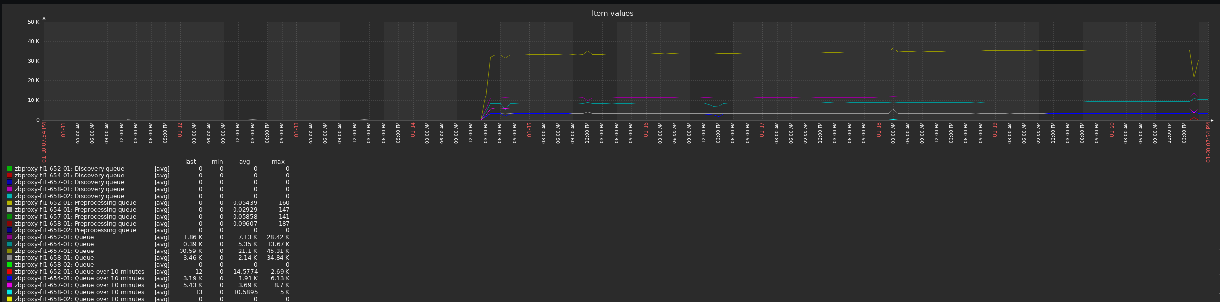 Click image for larger version

Name:	image.png
Views:	9
Size:	117.1 KB
ID:	510537