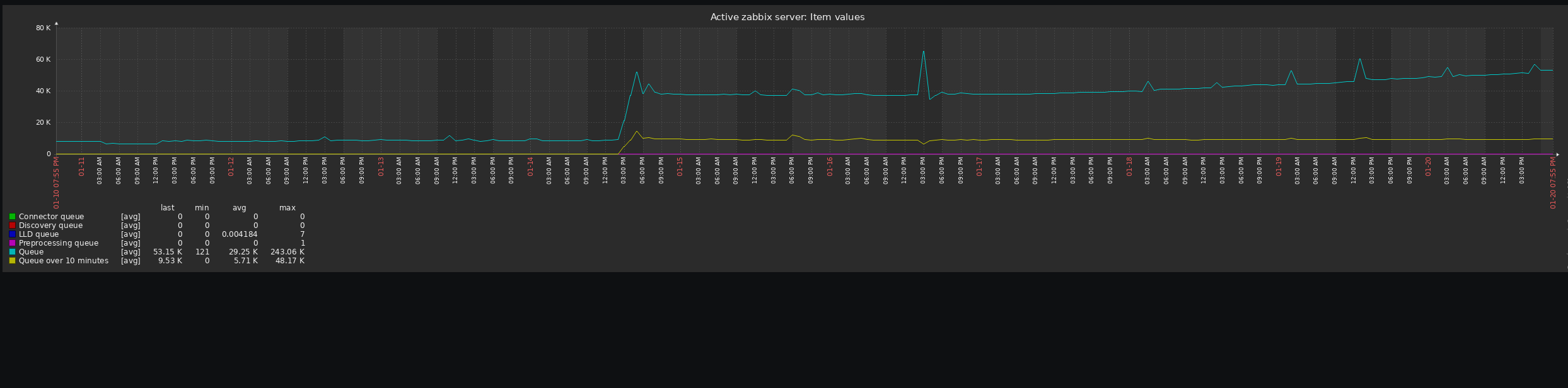 Click image for larger version

Name:	image.png
Views:	9
Size:	59.8 KB
ID:	510538