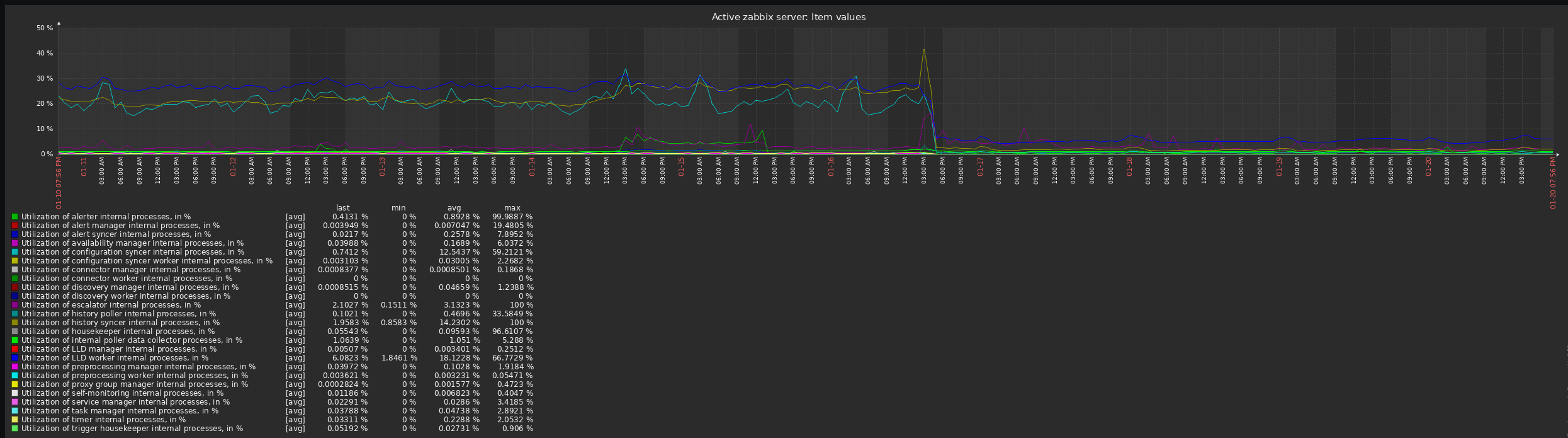 Click image for larger version

Name:	image.png
Views:	9
Size:	188.9 KB
ID:	510539