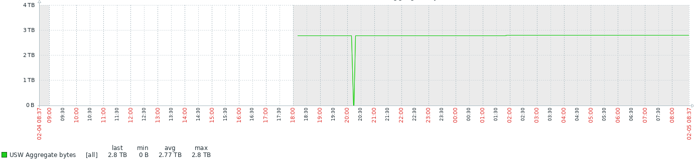 Click image for larger version

Name:	ksnip_20260205-083903.png
Views:	21
Size:	21.9 KB
ID:	510888