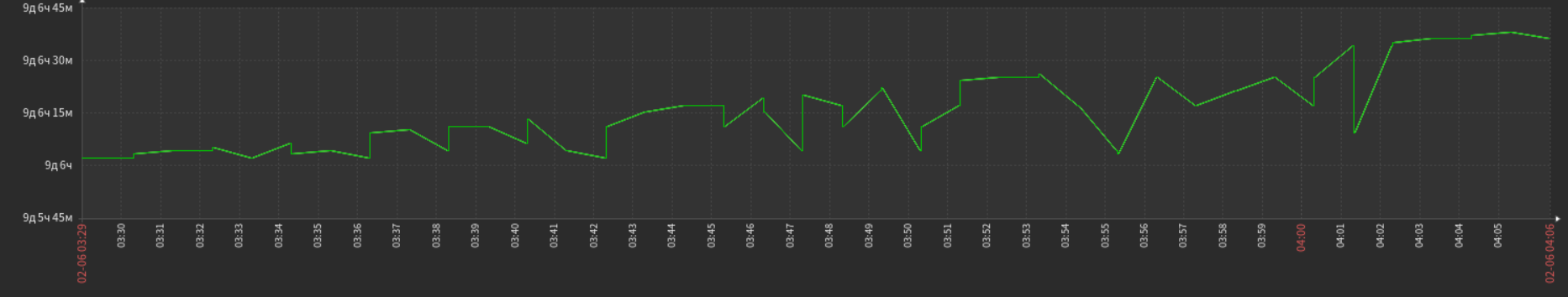 Click image for larger version

Name:	{46275D45-5E4B-49DD-97D8-650D0A2A98F2}.png
Views:	57
Size:	100.7 KB
ID:	510907