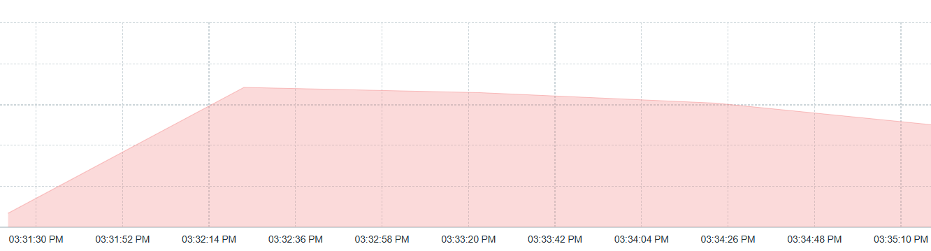 Click image for larger version

Name:	image.png
Views:	31
Size:	14.9 KB
ID:	510973