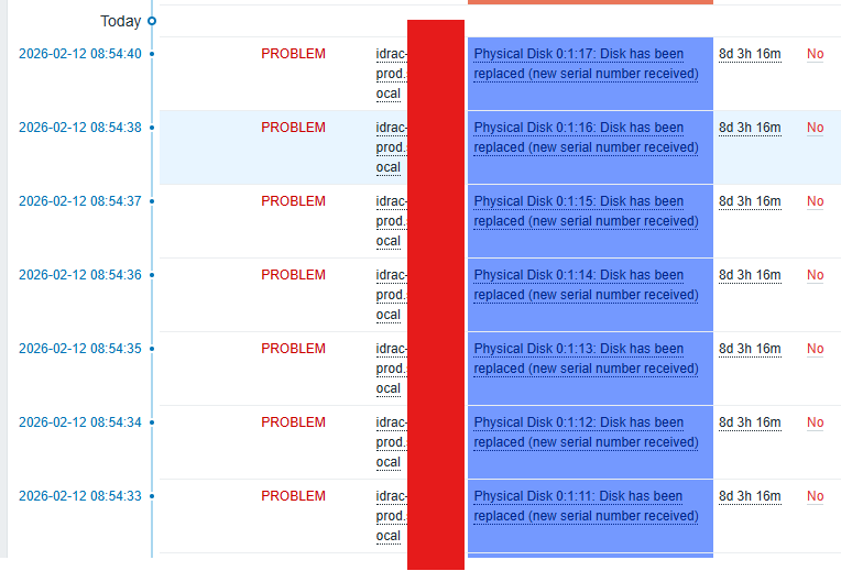 Click image for larger version

Name:	Zabbix - physical disk replaced.png
Views:	50
Size:	58.6 KB
ID:	511283